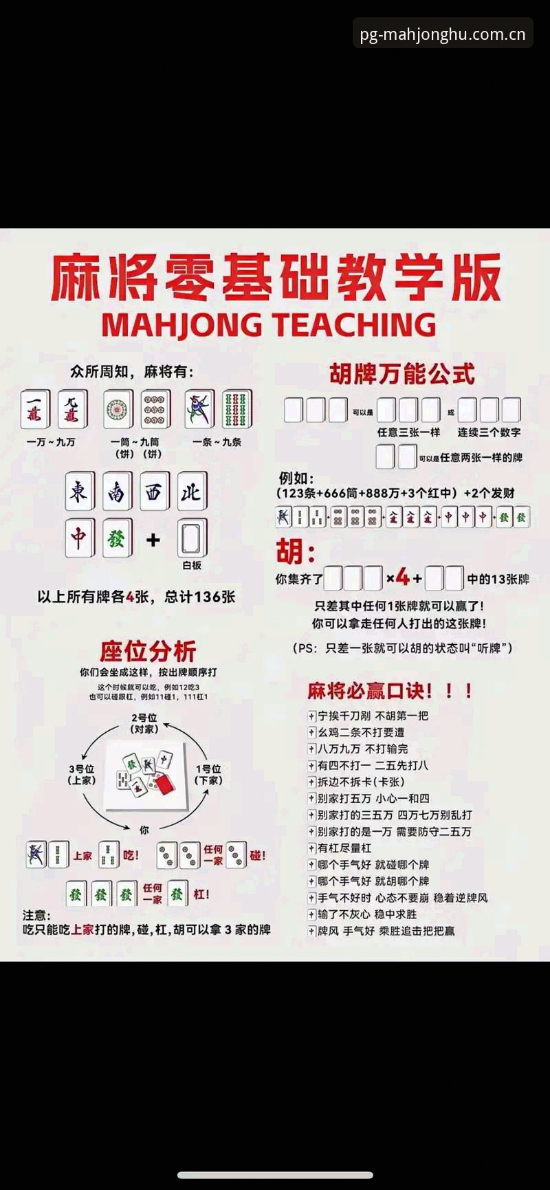 2026PG麻将胡了怎么样 2026PG麻将胡了怎么样:从零开始的游戏技巧与玩法完整指南