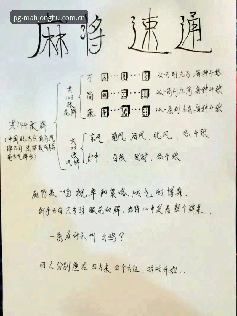掌握PG麻将胡了经典玩法的实用指南与必备技巧